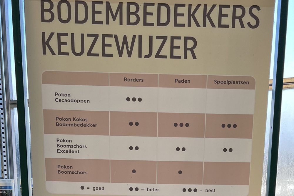 Bodembedekker keuzewijzer - GroenRijk Bergambacht